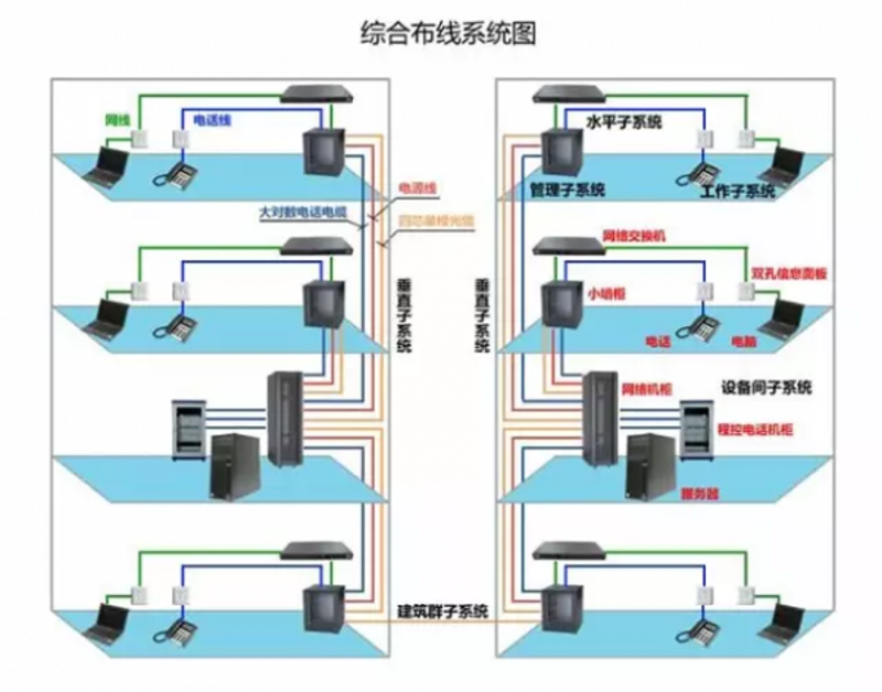 珠海市美景，一个充满诗意与活力的城市！